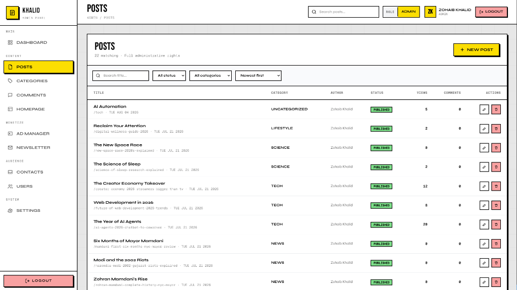 NexusPublish: Custom High-Performance CMS & Monetization Engine gallery image 1